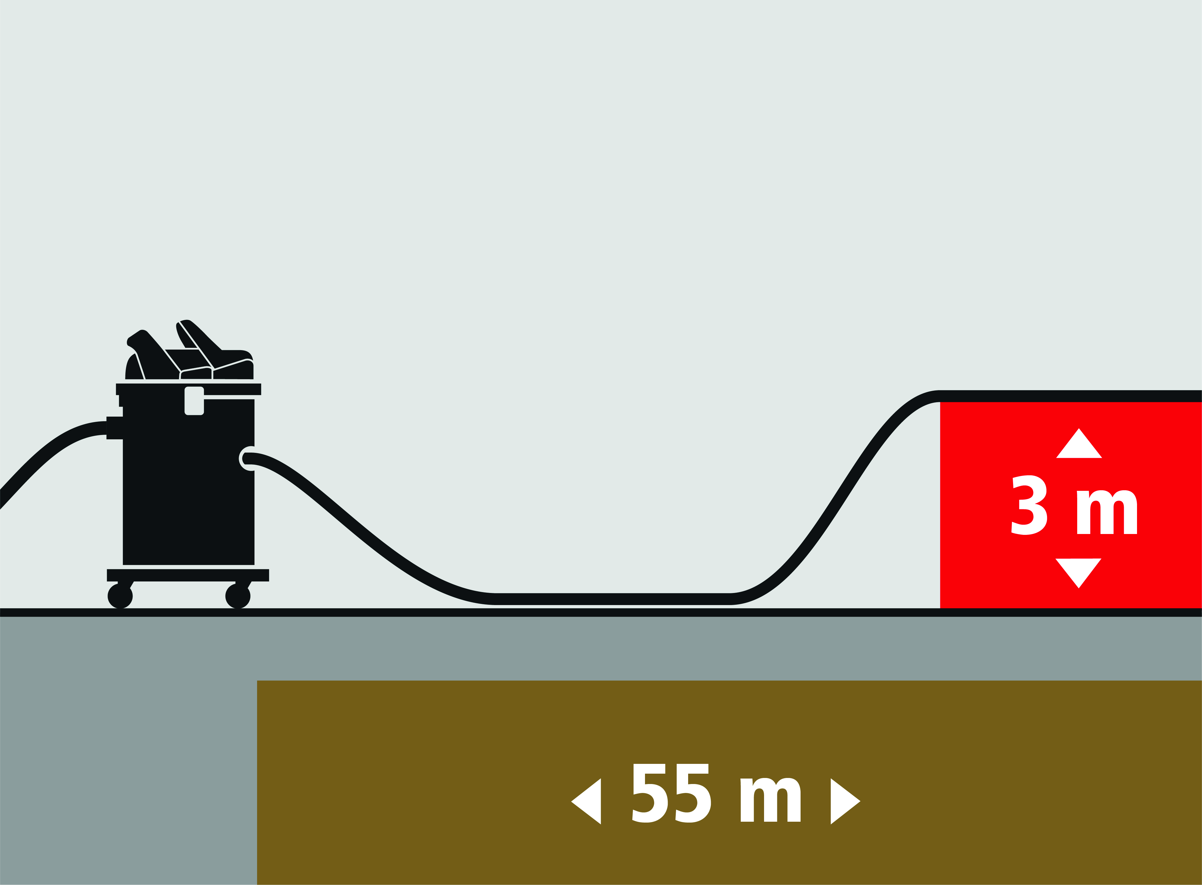 HStarmix ISC Vorteil - Impulse-Filterabreinigung